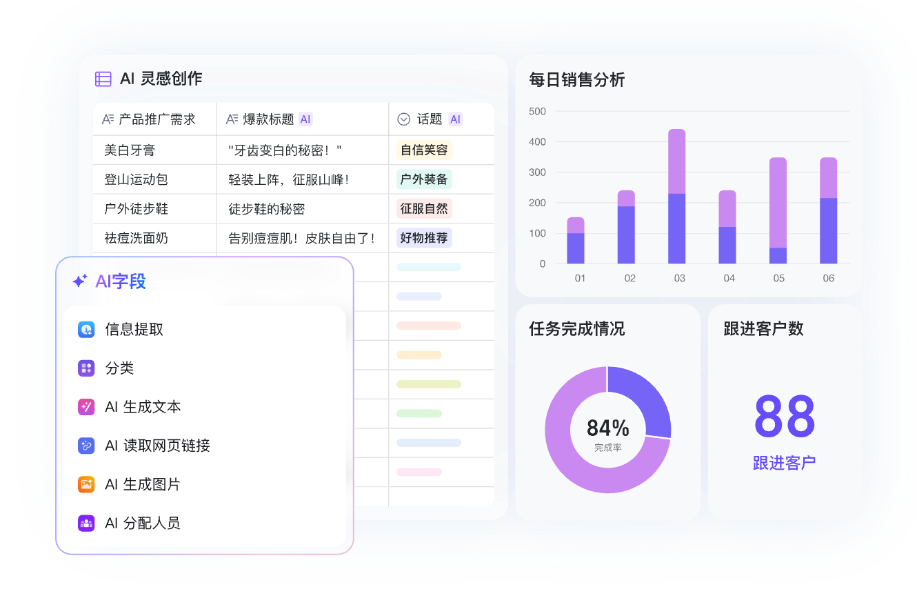 AI时代的工作入口